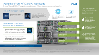 Accelerate Your HPC and AI Workloads