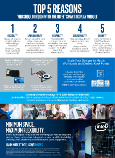 Top 5 Reasons to Design With the Intel® Smart Display Module (Intel® SDM)